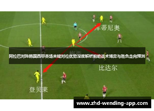 阿拉巴对阵韩国西甲赛场关键对位优势深度解析前瞻战术博弈与胜负走向预测