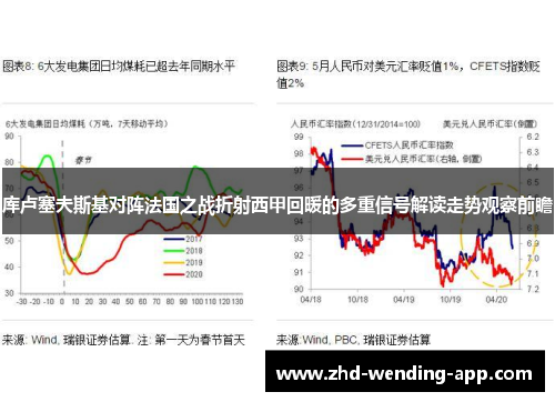 库卢塞夫斯基对阵法国之战折射西甲回暖的多重信号解读走势观察前瞻 库卢塞夫斯基对阵法国之战折射西甲回暖的多重信号解读走势观察前瞻