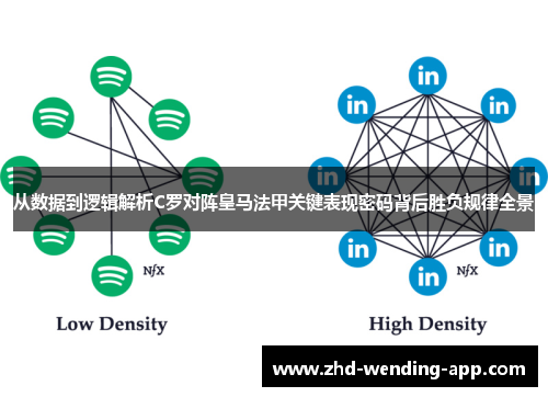 从数据到逻辑解析C罗对阵皇马法甲关键表现密码背后胜负规律全景
