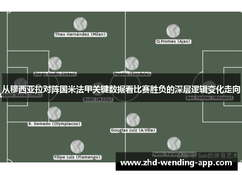 从穆西亚拉对阵国米法甲关键数据看比赛胜负的深层逻辑变化走向 从穆西亚拉对阵国米法甲关键数据看比赛胜负的深层逻辑变化走向