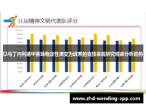 以马丁内利德甲赛场稳定性演变为线索的竞技表现研究观察分析趋势 以马丁内利德甲赛场稳定性演变为线索的竞技表现研究观察分析趋势