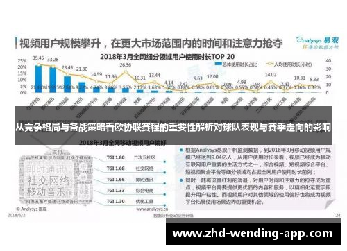 从竞争格局与备战策略看欧协联赛程的重要性解析对球队表现与赛季走向的影响 从竞争格局与备战策略看欧协联赛程的重要性解析对球队表现与赛季走向的影响